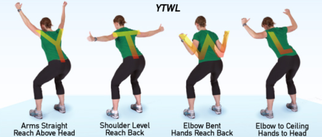YTWL упражнение. Strengthening тренировка. I T W упражнение. Упражнение y t l. Reaches back