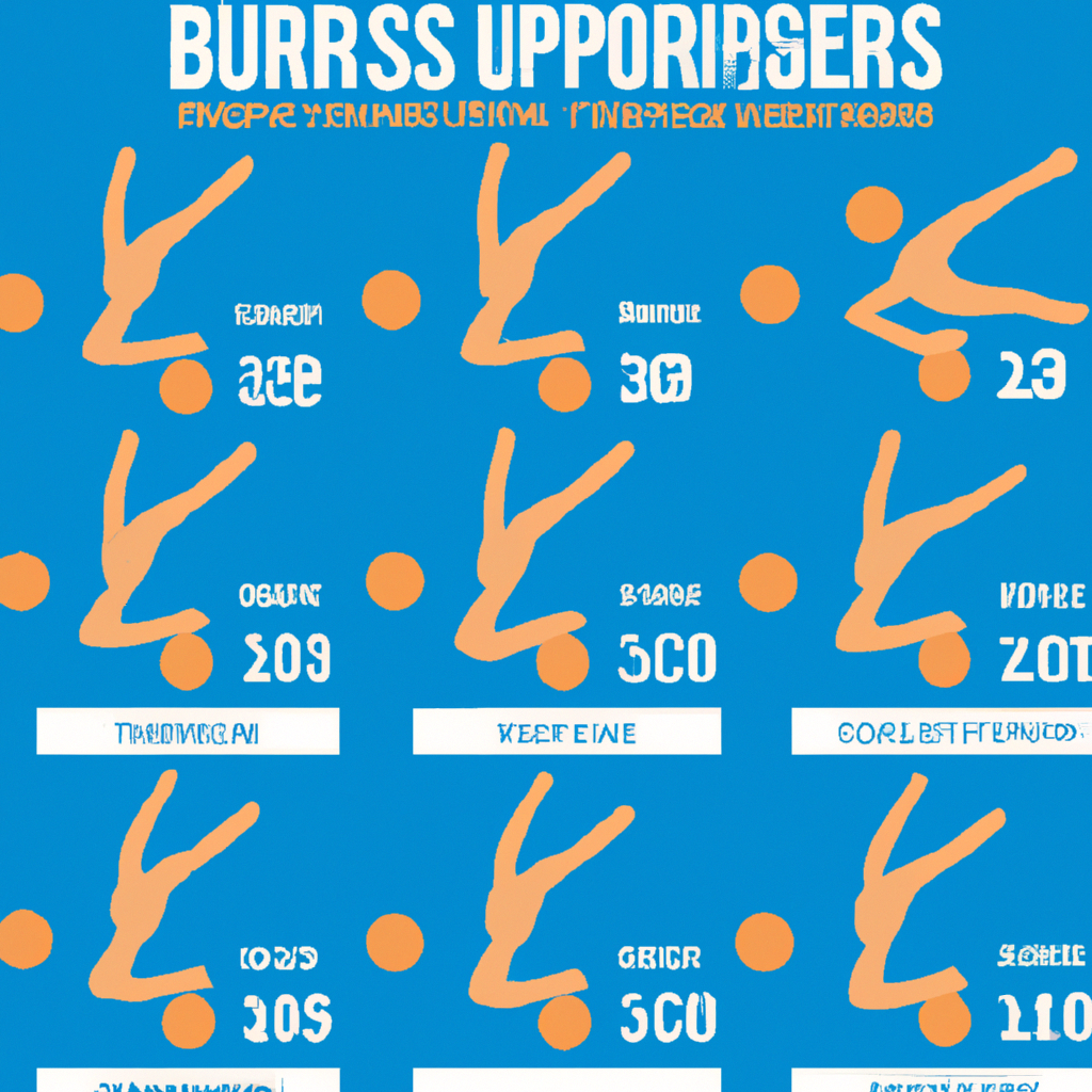 Los Beneficios de Hacer 20 Burpees Diarios